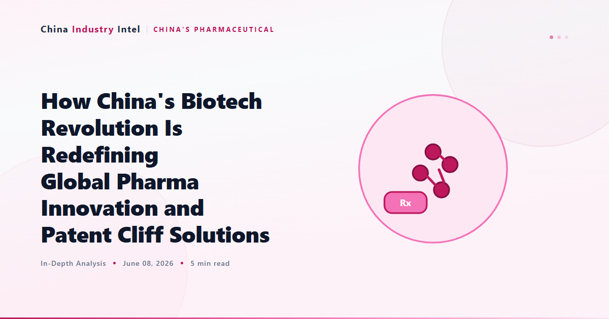How China’s Biotech Revolution Is Redefining Global Pharma Innovation and Patent Cliff Solutions