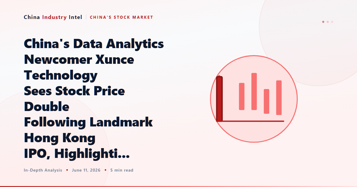 China’s Data Analytics Newcomer Xunce Technology Sees Stock Price Double Following Landmark Hong Kong IPO, Highlighti…