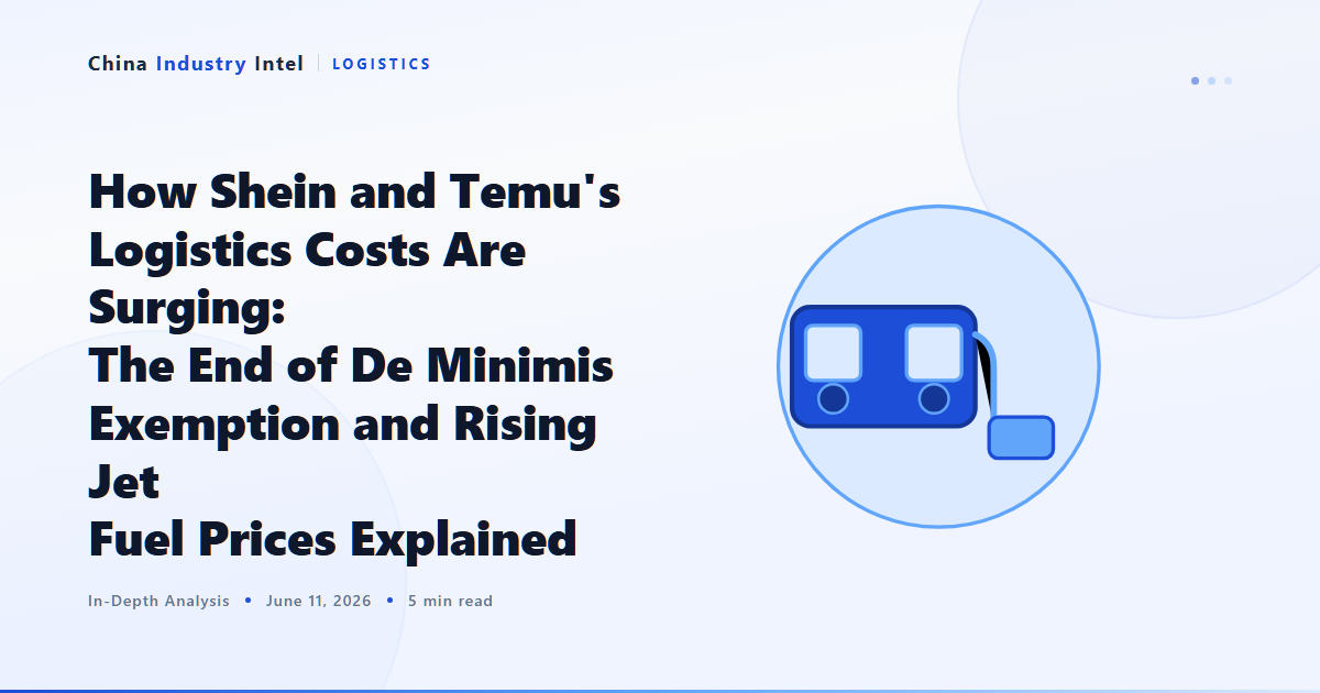 How Shein and Temu’s Logistics Costs Are Surging: The End of De Minimis Exemption and Rising Jet Fuel Prices Explained
