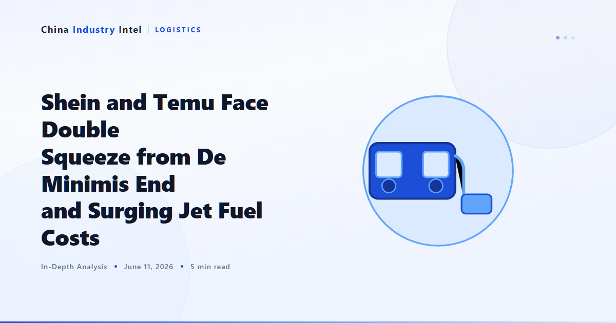 Shein and Temu Face Double Squeeze from De Minimis End and Surging Jet Fuel Costs