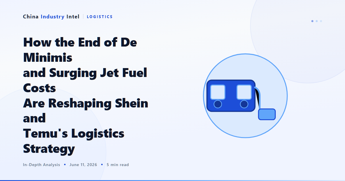 How the End of De Minimis and Surging Jet Fuel Costs Are Reshaping Shein and Temu’s Logistics Strategy
